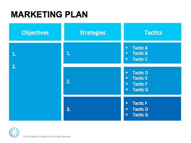 Marketing Strategy Template  Argentum Strategy Group