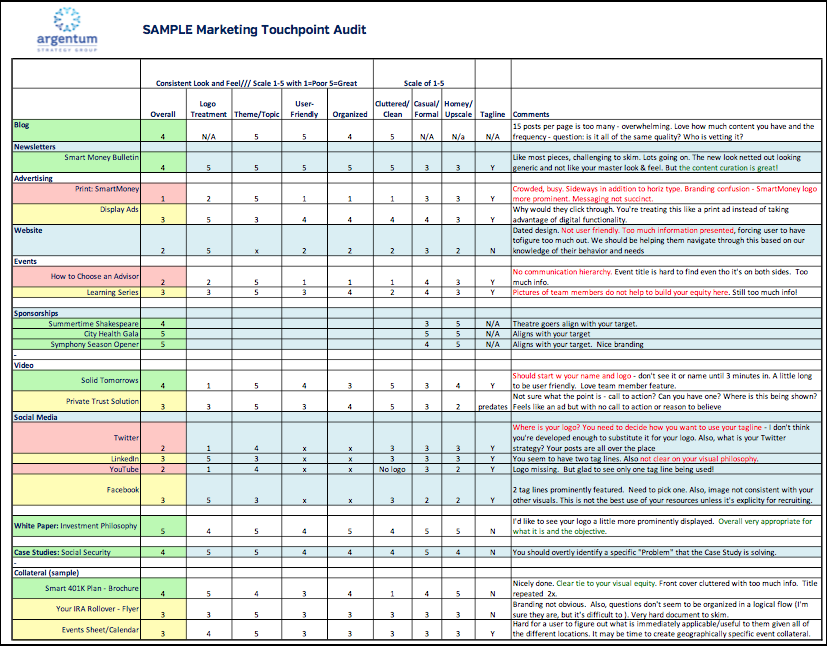 It's Time for a Marketing Audit! Argentum Strategy